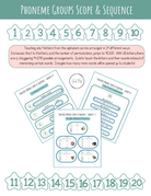 Phonics Scope And Sequence Blueprint | This Document Contains A Free Blueprint Of The Teach Big