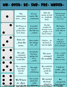 Roll A Prefix Activity - This Resource Is Great For Grades 4-6.