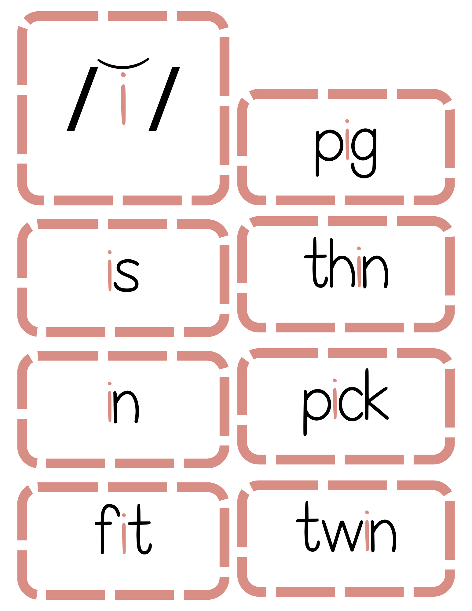 Sound Wall Activity Cards | An Effective Way To Begin This Important Science Of Reading Process In A