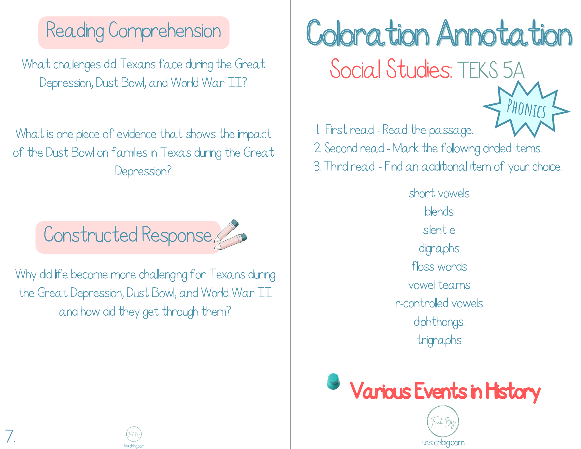 4Th Grade Coloration Annotation: Social Studies - Phonics