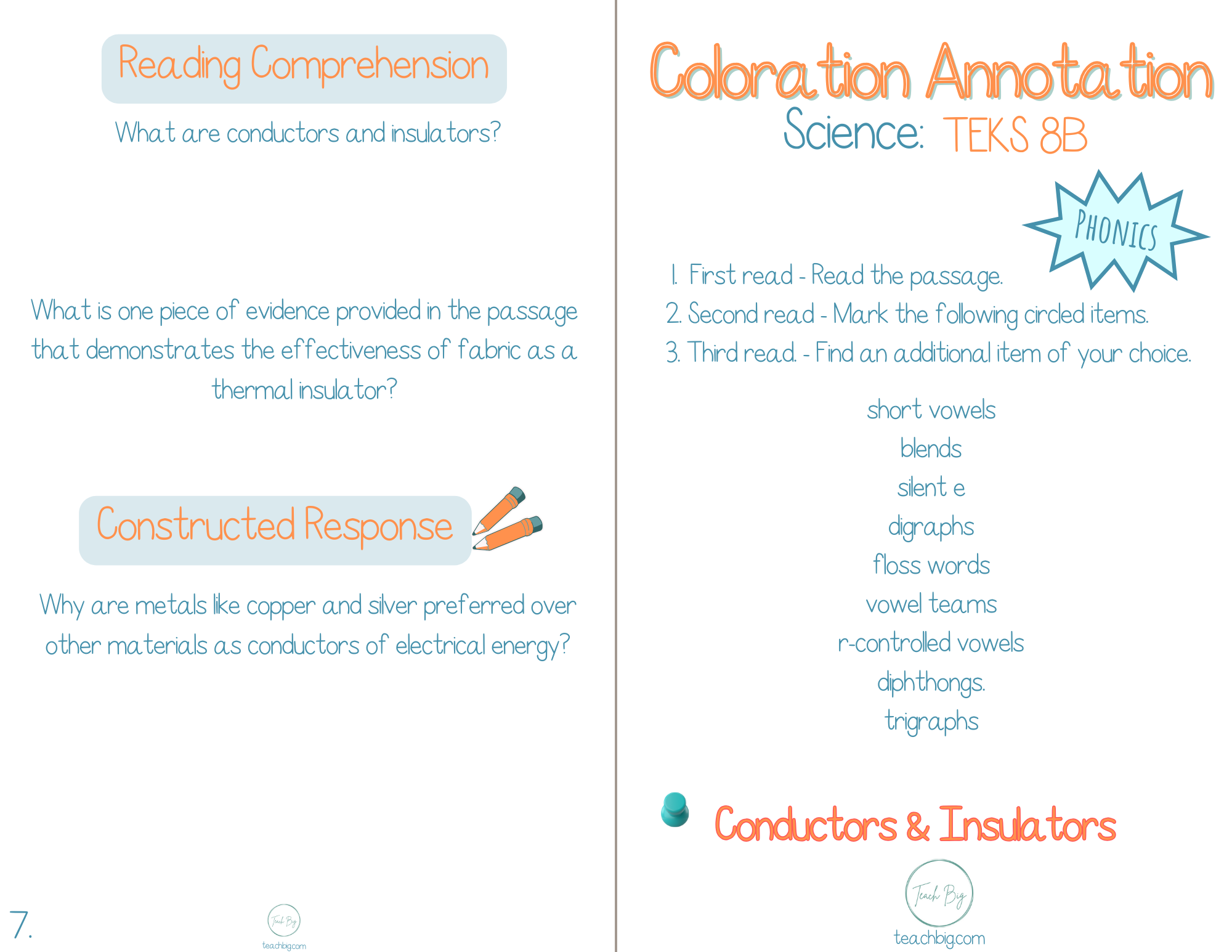 4Th Grade Coloration Annotation: Science - Phonics