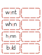 Sound Wall Activity Cards | An Effective Way To Begin This Important Science Of Reading Process In A