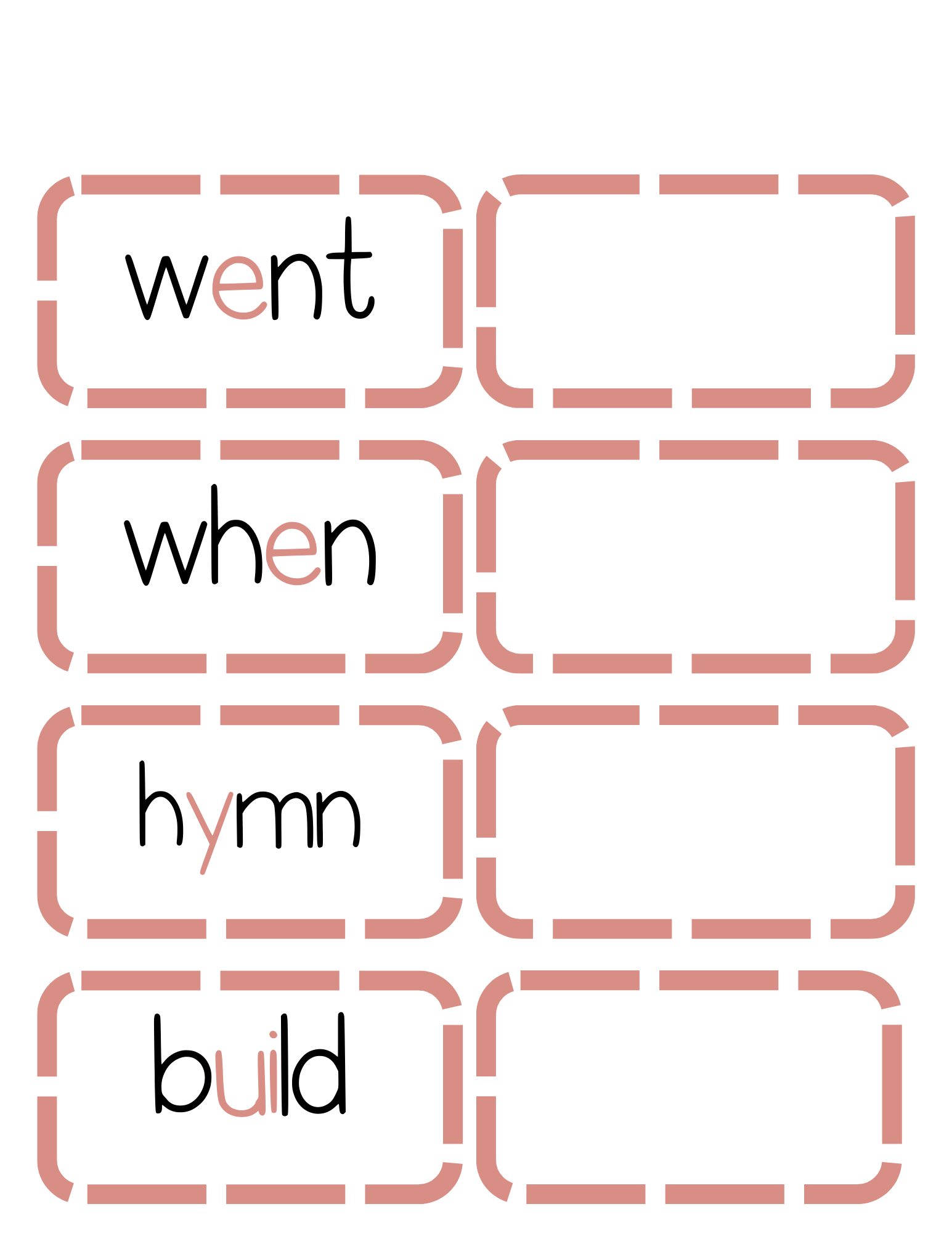 Sound Wall Activity Cards | An Effective Way To Begin This Important Science Of Reading Process In A