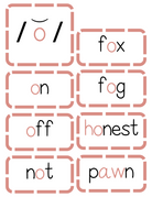 Sound Wall Activity Cards | An Effective Way To Begin This Important Science Of Reading Process In A