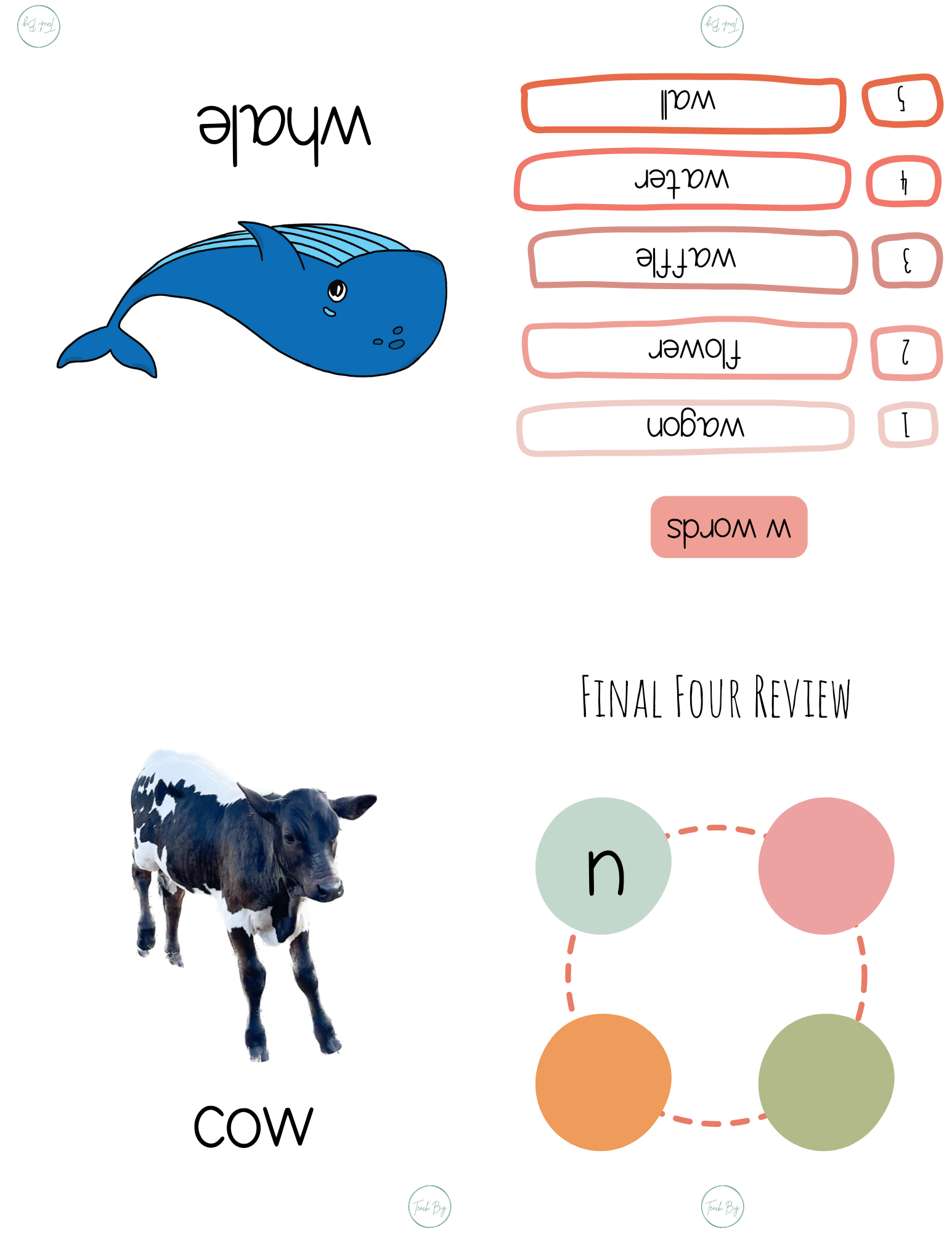 Alphabet & Phenome Booklets - The Alphabet And Phenome Booklets Serve Many Science Reading Phonics