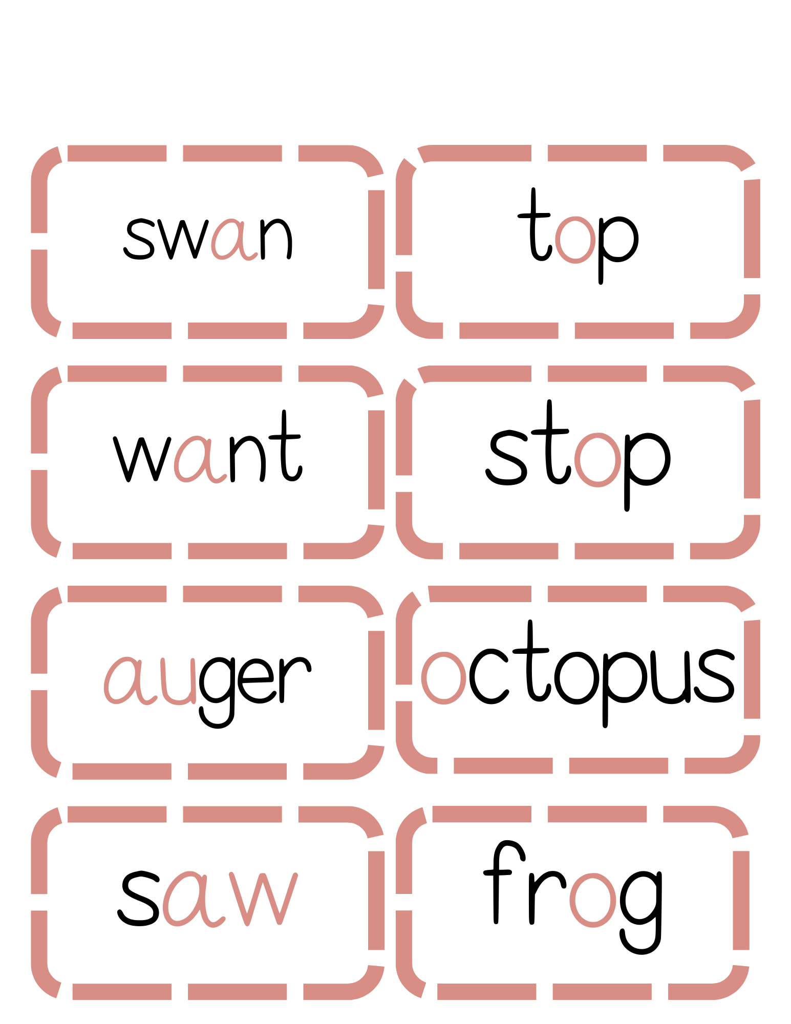 Sound Wall Activity Cards | An Effective Way To Begin This Important Science Of Reading Process In A