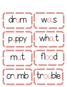 Sound Wall Activity Cards | An Effective Way To Begin This Important Science Of Reading Process In A