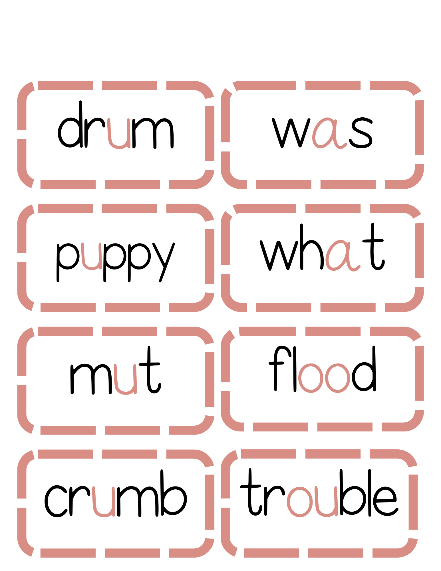 Sound Wall Activity Cards | An Effective Way To Begin This Important Science Of Reading Process In A