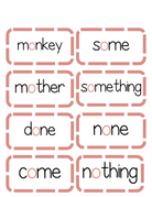 Sound Wall Activity Cards | An Effective Way To Begin This Important Science Of Reading Process In A