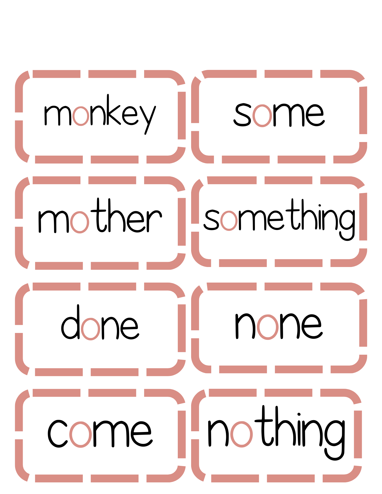 Sound Wall Activity Cards | An Effective Way To Begin This Important Science Of Reading Process In A