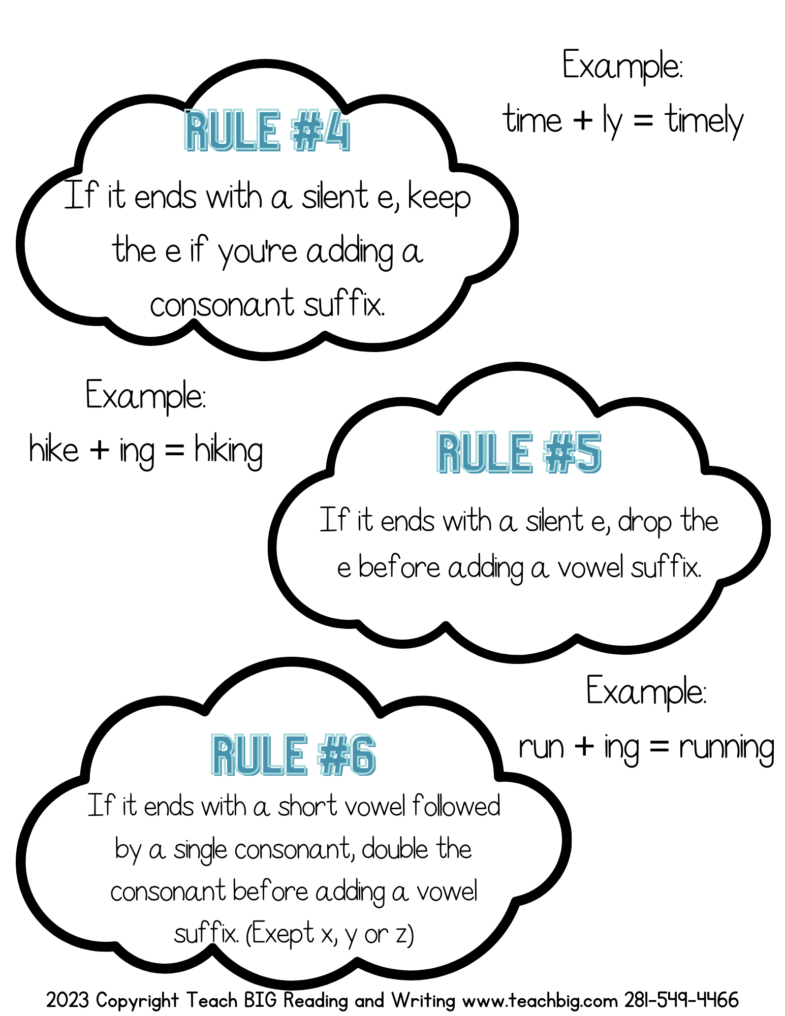 Suffixes - This Resource Is Great For Grades 4-6.