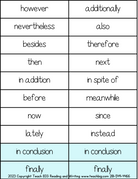 Storytelling Adverbs - This Resource Is Great For Grades 7-8.