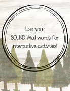 Sound Wall Activity Cards | An Effective Way To Begin This Important Science Of Reading Process In A