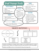 Paired Passages | With This Item Students Will Practice Analyzing Textual Evidence Of Paired