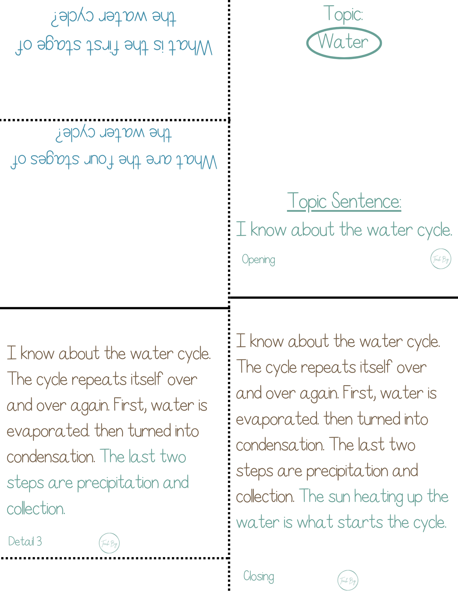 Paragraph Power Science Water Cycle | Whether It Is A Small Group Paired Student Activity Or An