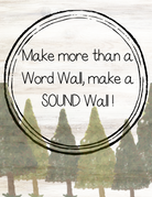 Sound Wall Bulletin Board Pieces | An Effective Way To Begin This Important Science Of Reading