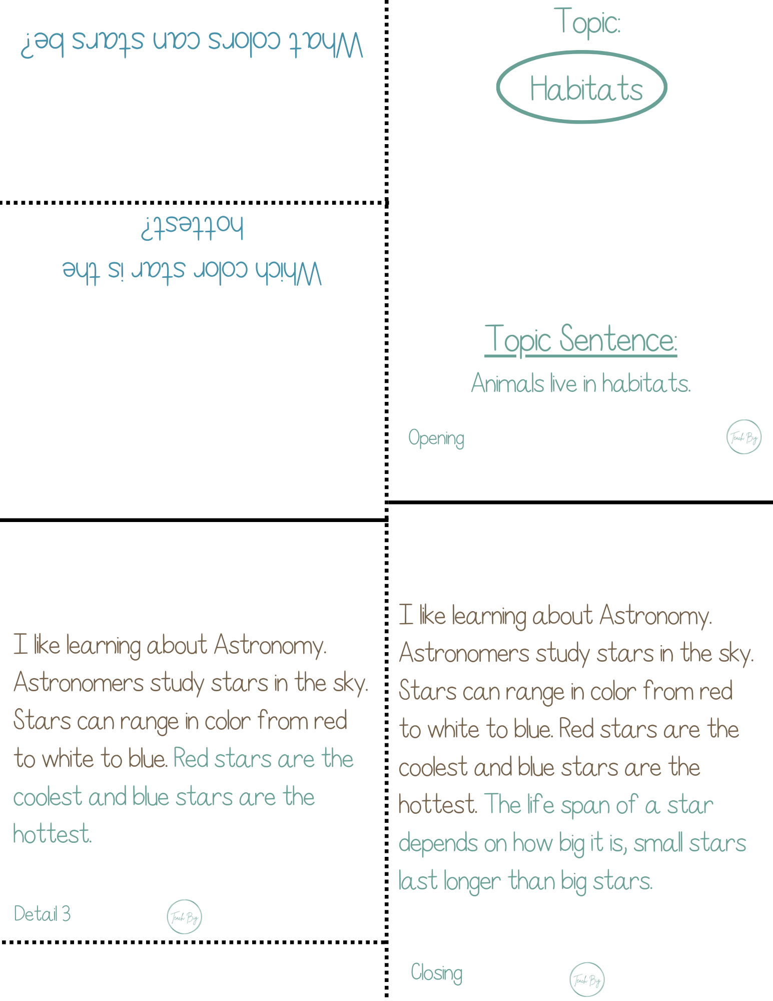 Paragraph Power Science Habitats | Whether It Is A Small Group Paired Student Activity Or An