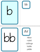 Phonogram Flashcards