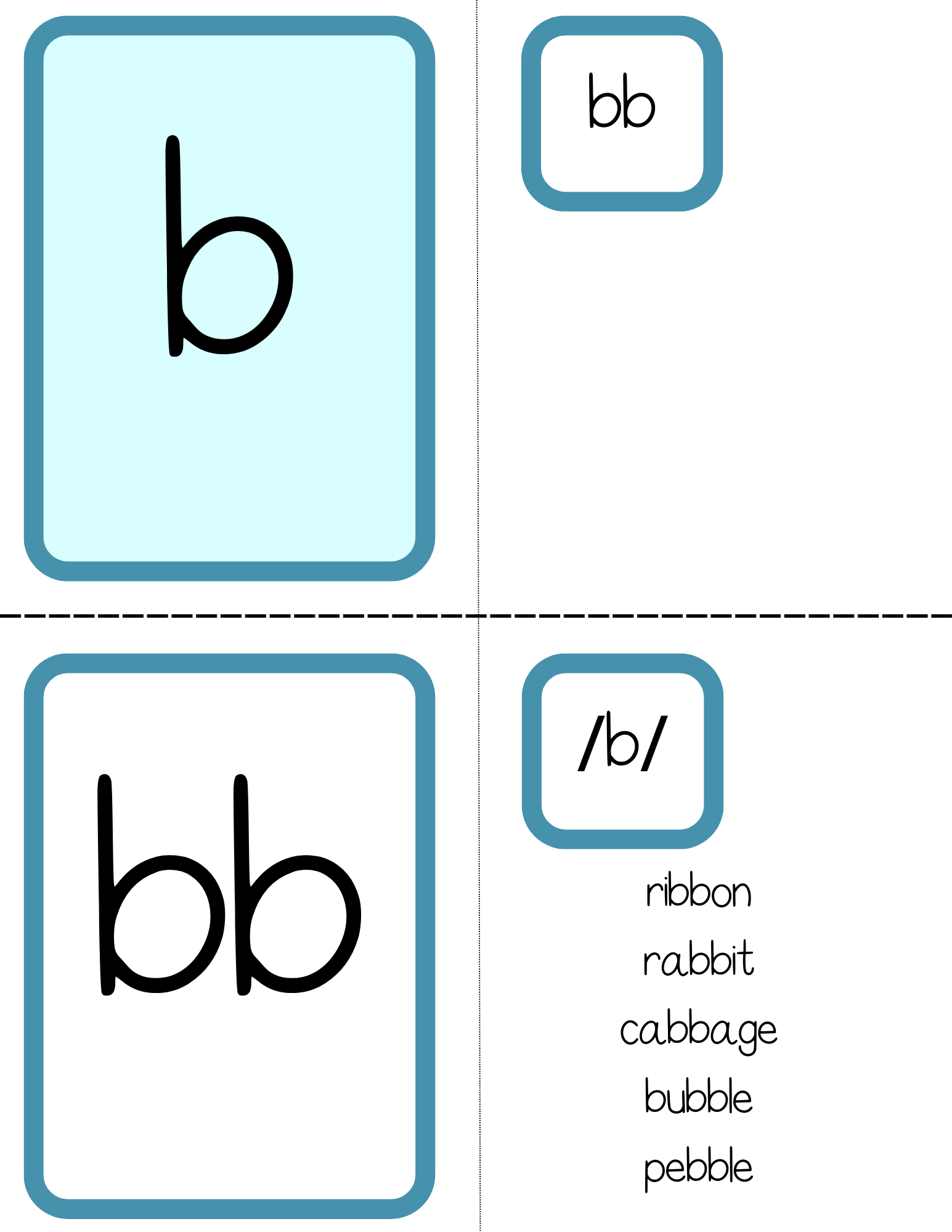 Phonogram Flashcards