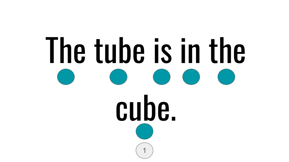 Direct Decodable – The Tube Is In The Cube - Group 5 Level A