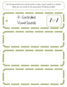 Sound Wall Bulletin Board Pieces | An Effective Way To Begin This Important Science Of Reading