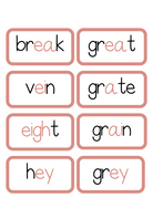 Sound Wall Activity Cards | An Effective Way To Begin This Important Science Of Reading Process In A