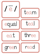 Sound Wall Activity Cards | An Effective Way To Begin This Important Science Of Reading Process In A