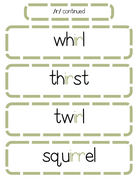 Sound Wall Bulletin Board Pieces | An Effective Way To Begin This Important Science Of Reading