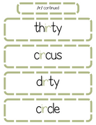 Sound Wall Bulletin Board Pieces | An Effective Way To Begin This Important Science Of Reading