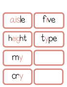 Sound Wall Activity Cards | An Effective Way To Begin This Important Science Of Reading Process In A