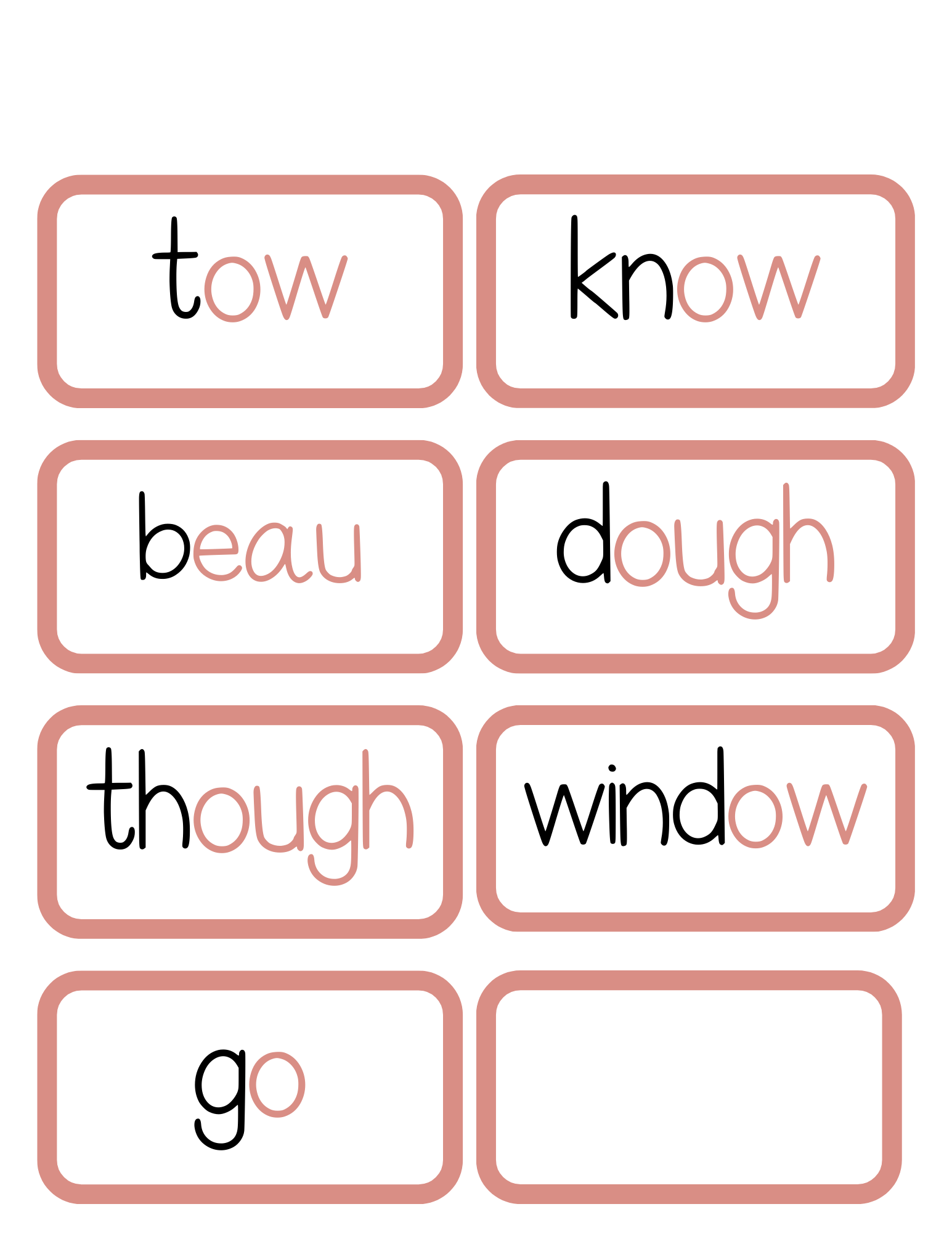 Sound Wall Activity Cards | An Effective Way To Begin This Important Science Of Reading Process In A