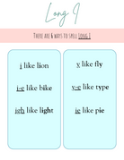 All The Ways To Spell Long Vowel Sounds | This Useful Document Contains All Of The Different