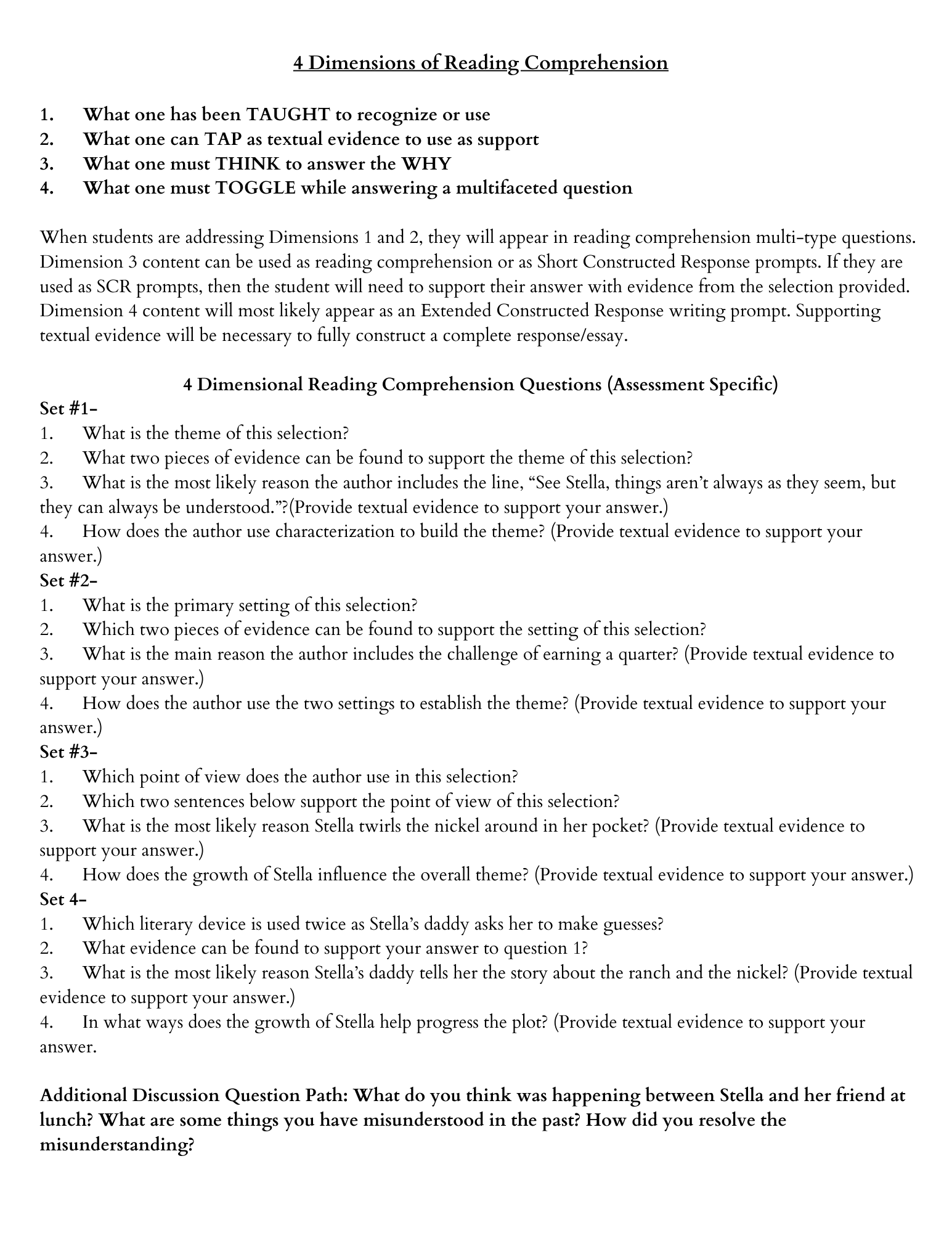 Who Let The Goat Out | Study Guide