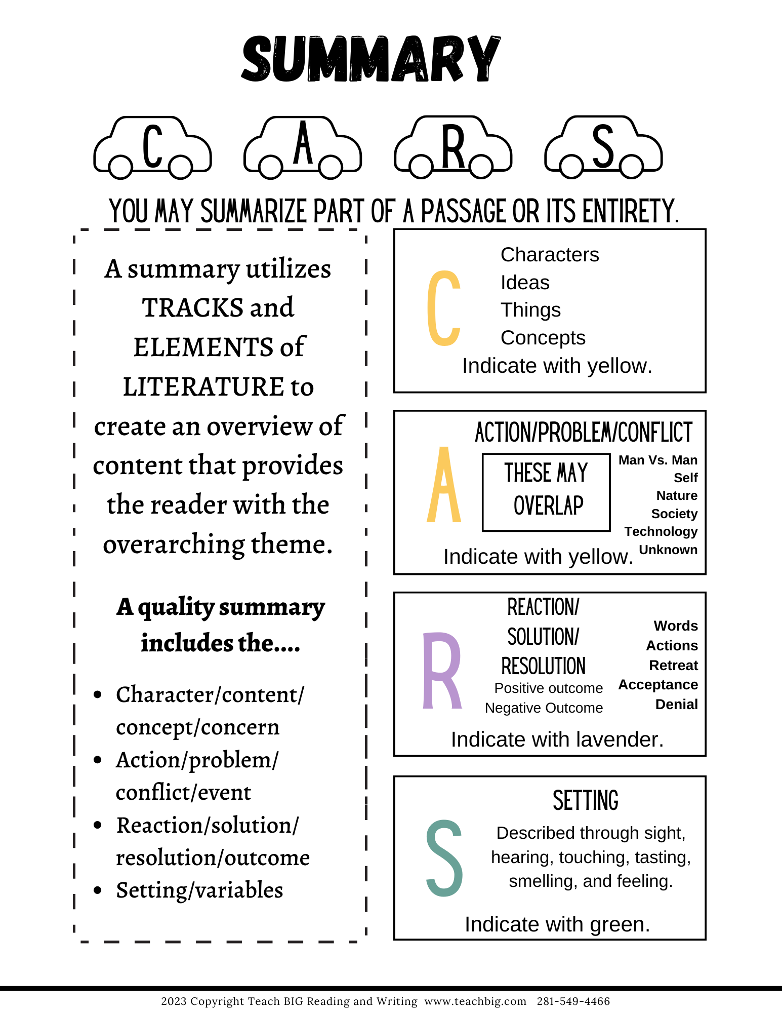 Teaching Summary | The Activities In This Summary File Will Put An End To The Exhaustion Of