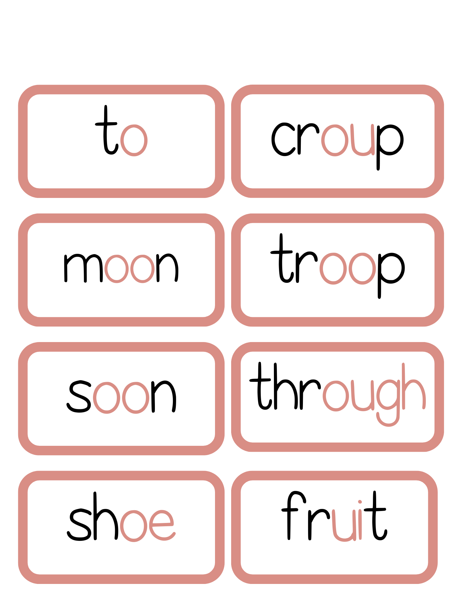 Sound Wall Activity Cards | An Effective Way To Begin This Important Science Of Reading Process In A