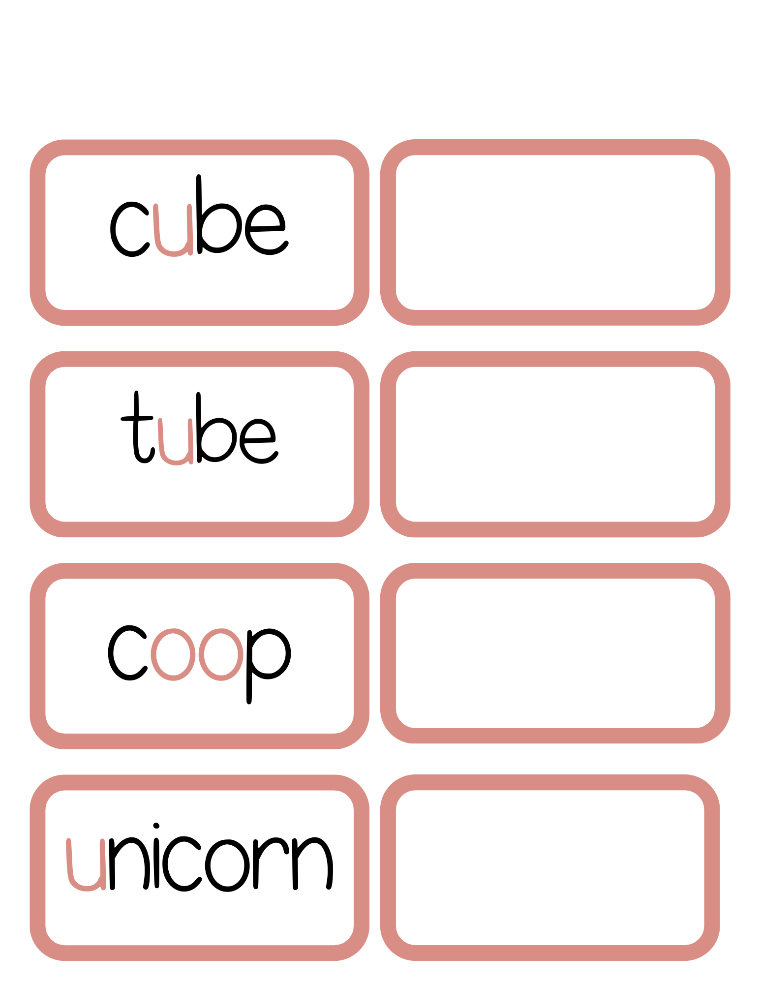 Sound Wall Activity Cards | An Effective Way To Begin This Important Science Of Reading Process In A