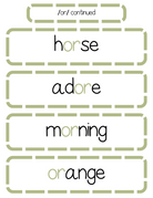 Sound Wall Bulletin Board Pieces | An Effective Way To Begin This Important Science Of Reading