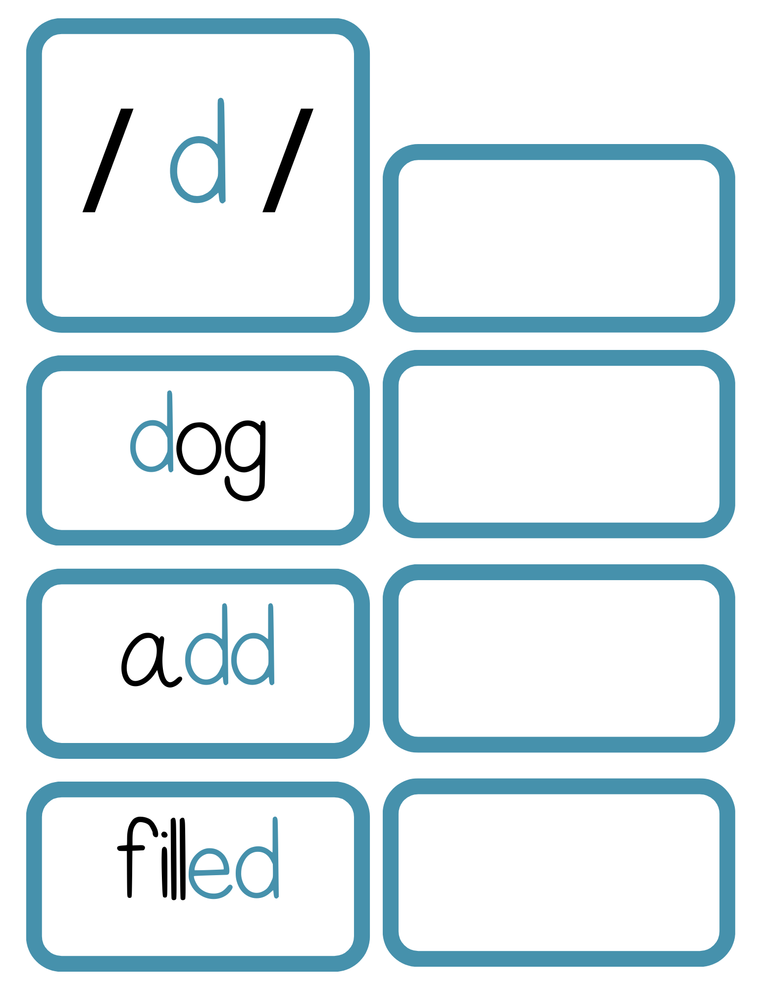 Sound Wall Activity Cards | An Effective Way To Begin This Important Science Of Reading Process In A