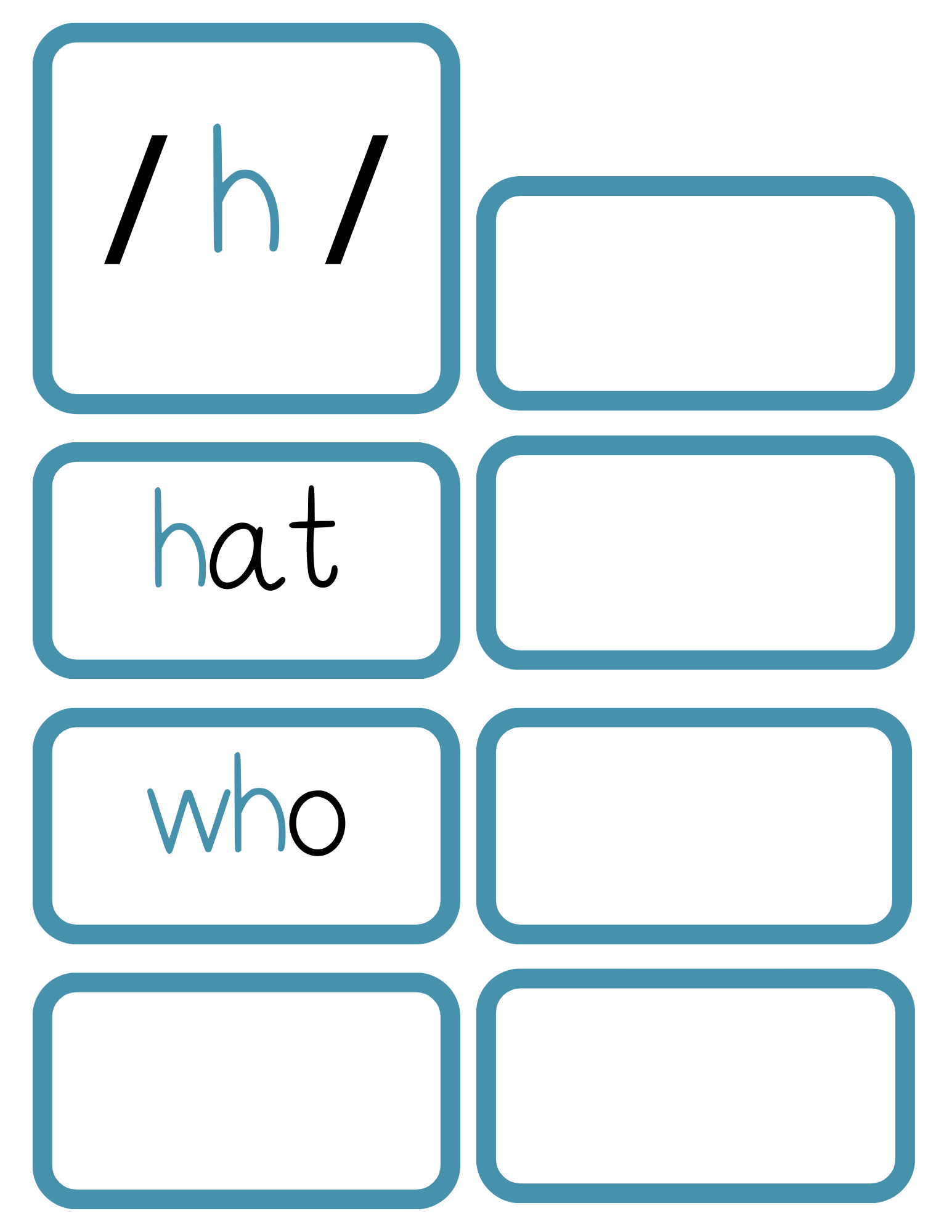 Sound Wall Activity Cards | An Effective Way To Begin This Important Science Of Reading Process In A