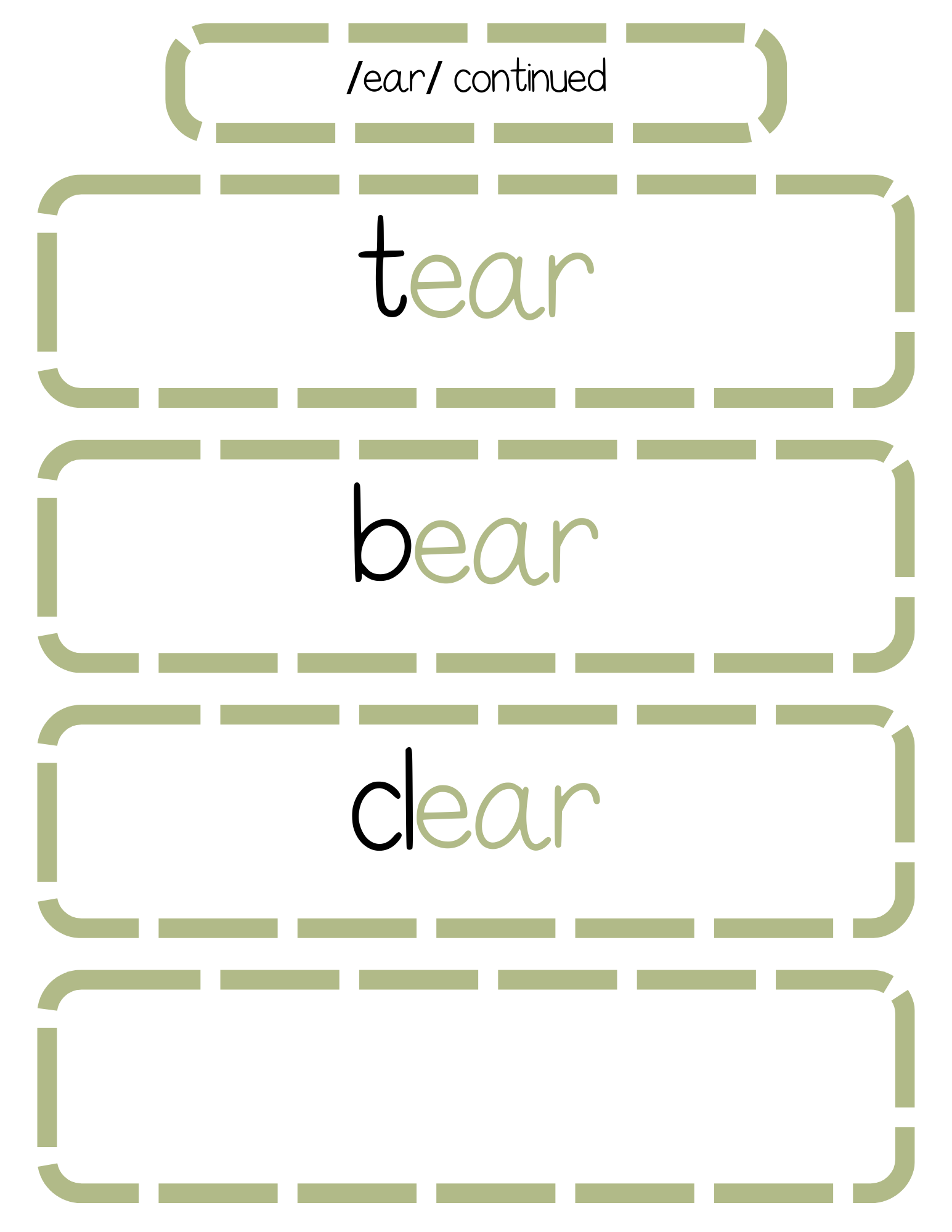 Sound Wall Bulletin Board Pieces | An Effective Way To Begin This Important Science Of Reading