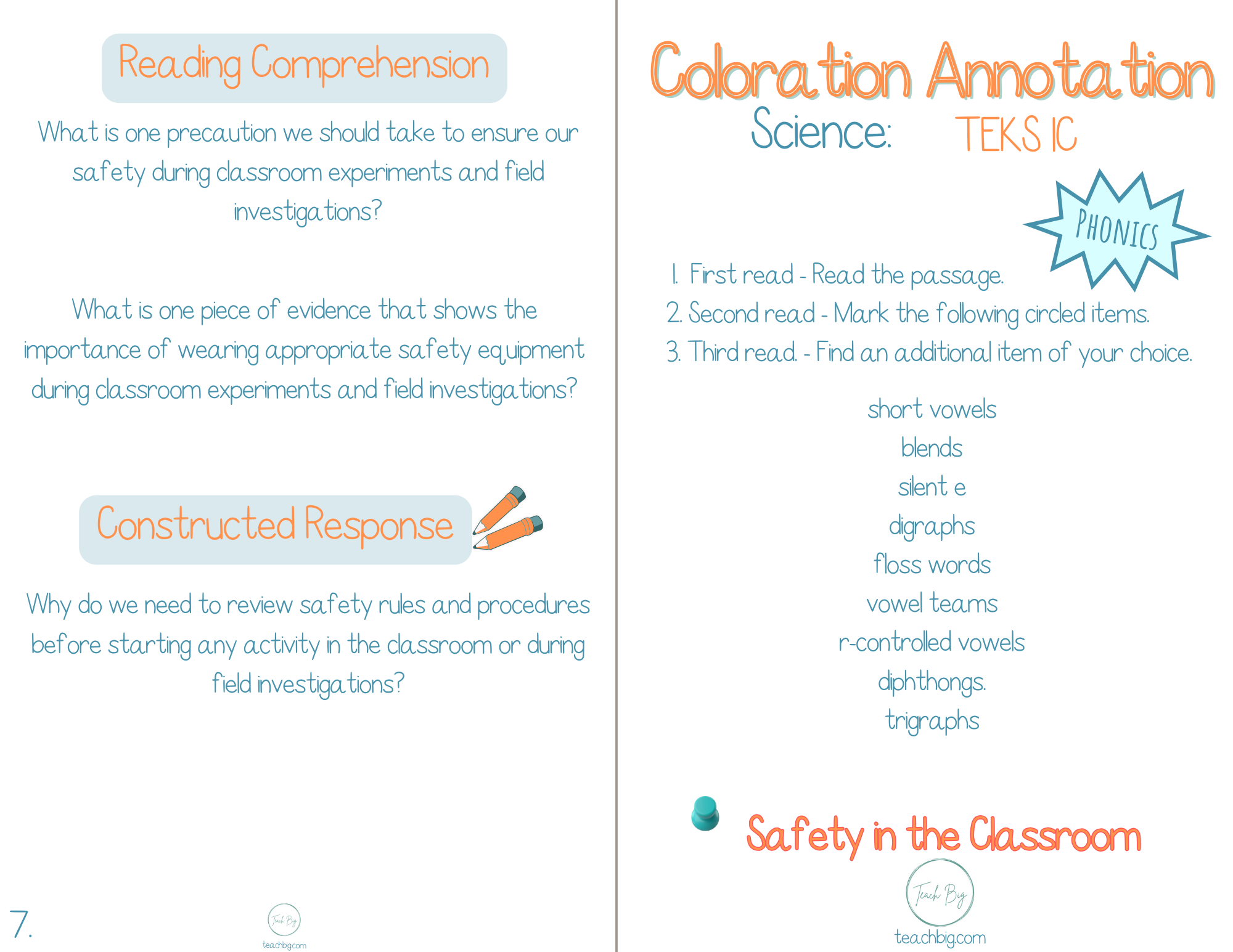 5Th Grade Coloration Annotation: Science - Phonics