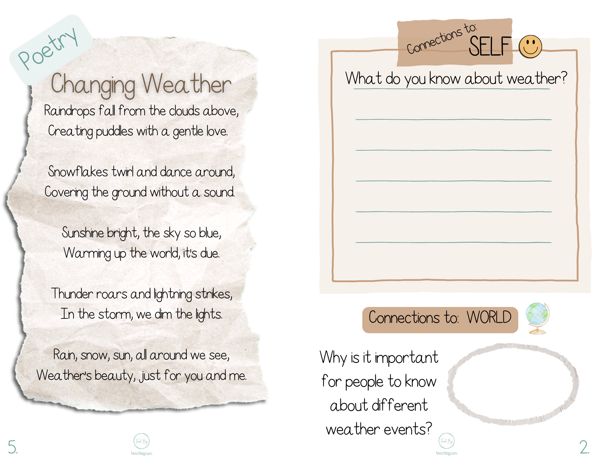 Selection Collection - Science Weather | Included In The You Will Find A Nonfiction Fiction Poetry