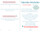 4Th Grade Coloration Annotation: Social Studies - Capitalization & Punctuation