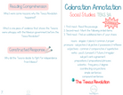 4Th Grade Coloration Annotation: Social Studies - Grammar