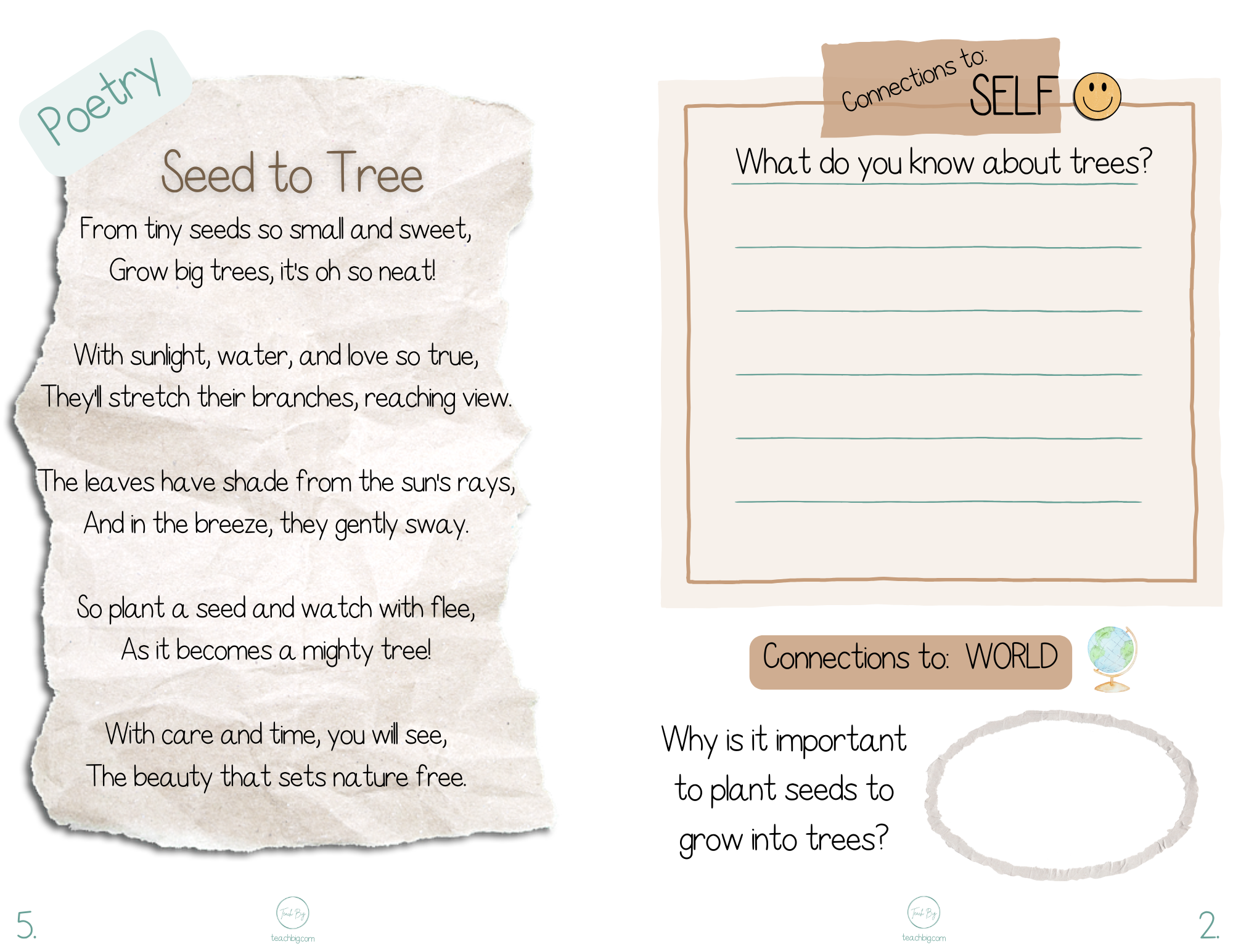 Selection Collection - Science Seeds To Trees | Included In The You Will Find A Nonfiction Fiction