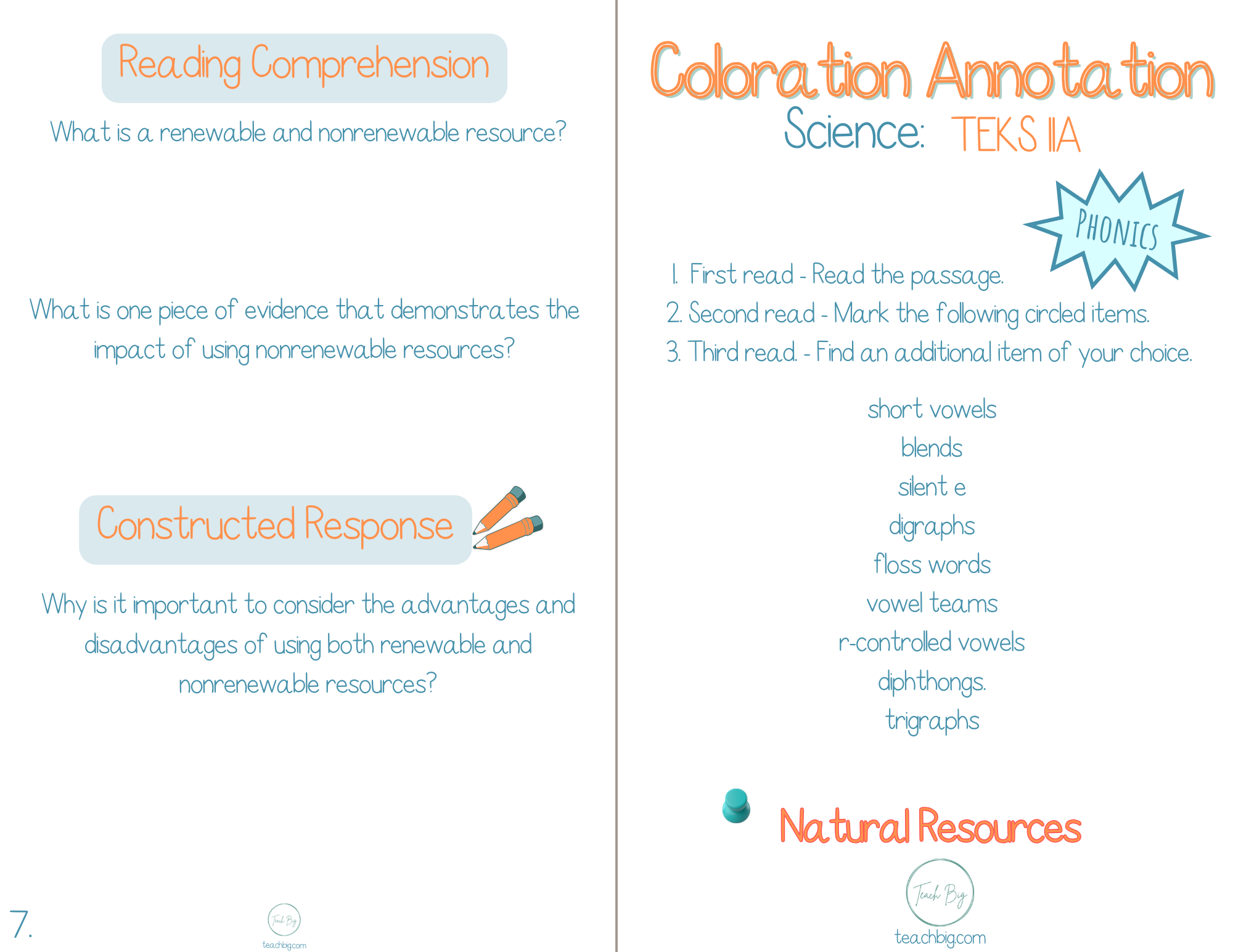 4Th Grade Coloration Annotation: Science - Phonics