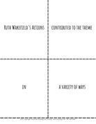 Thesis Human Matching Squares