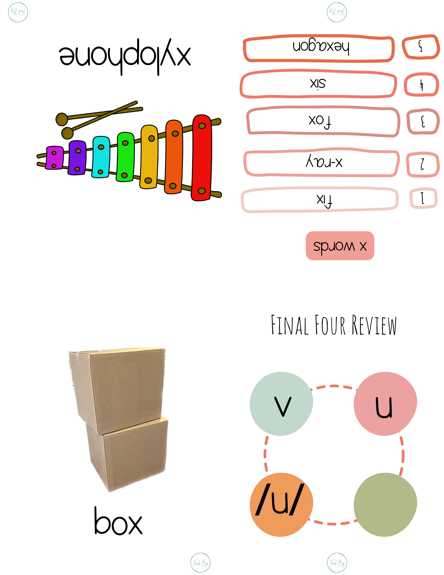 Alphabet & Phenome Booklets - The Alphabet And Phenome Booklets Serve Many Science Reading Phonics