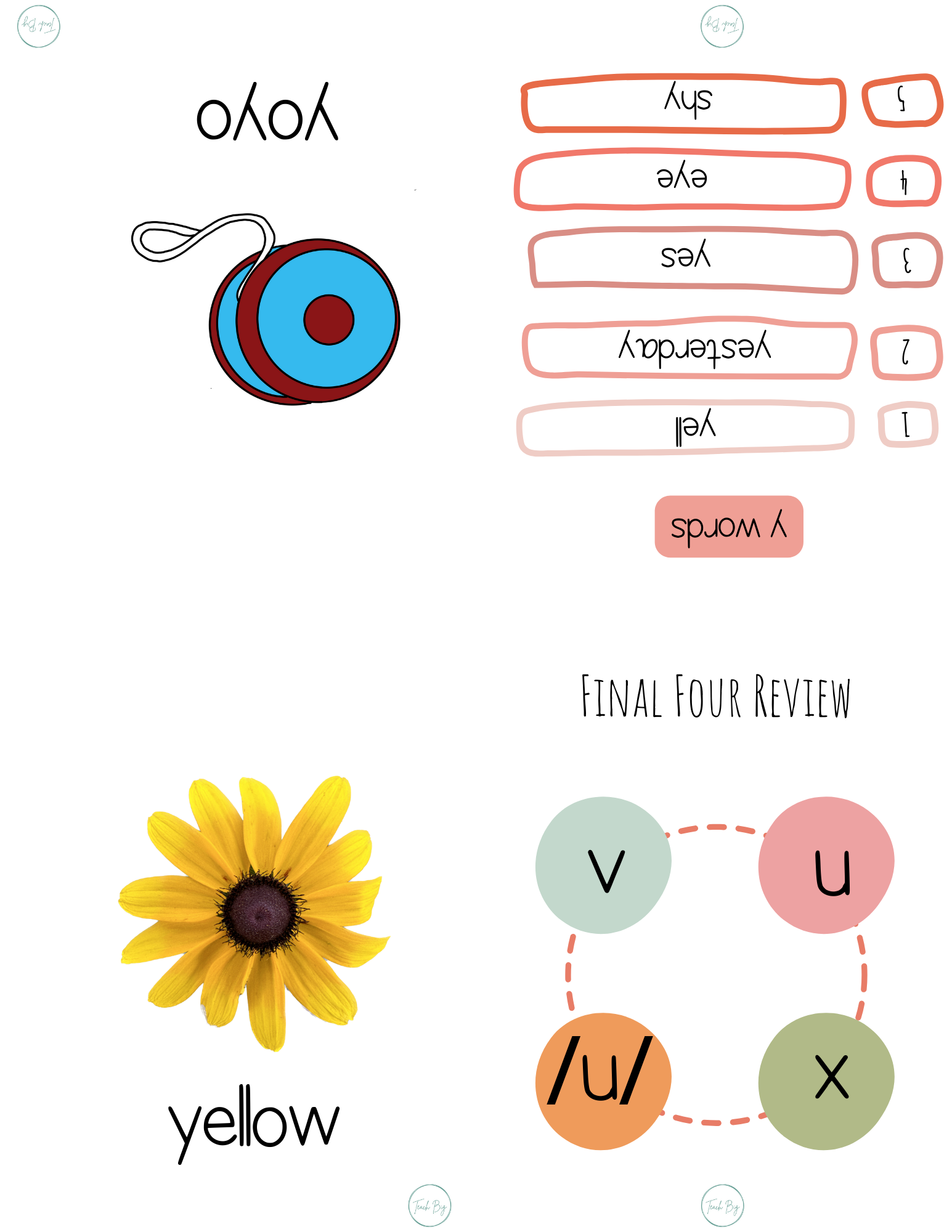 Alphabet & Phenome Booklets - The Alphabet And Phenome Booklets Serve Many Science Reading Phonics