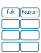 Sound Wall Activity Cards | An Effective Way To Begin This Important Science Of Reading Process In A